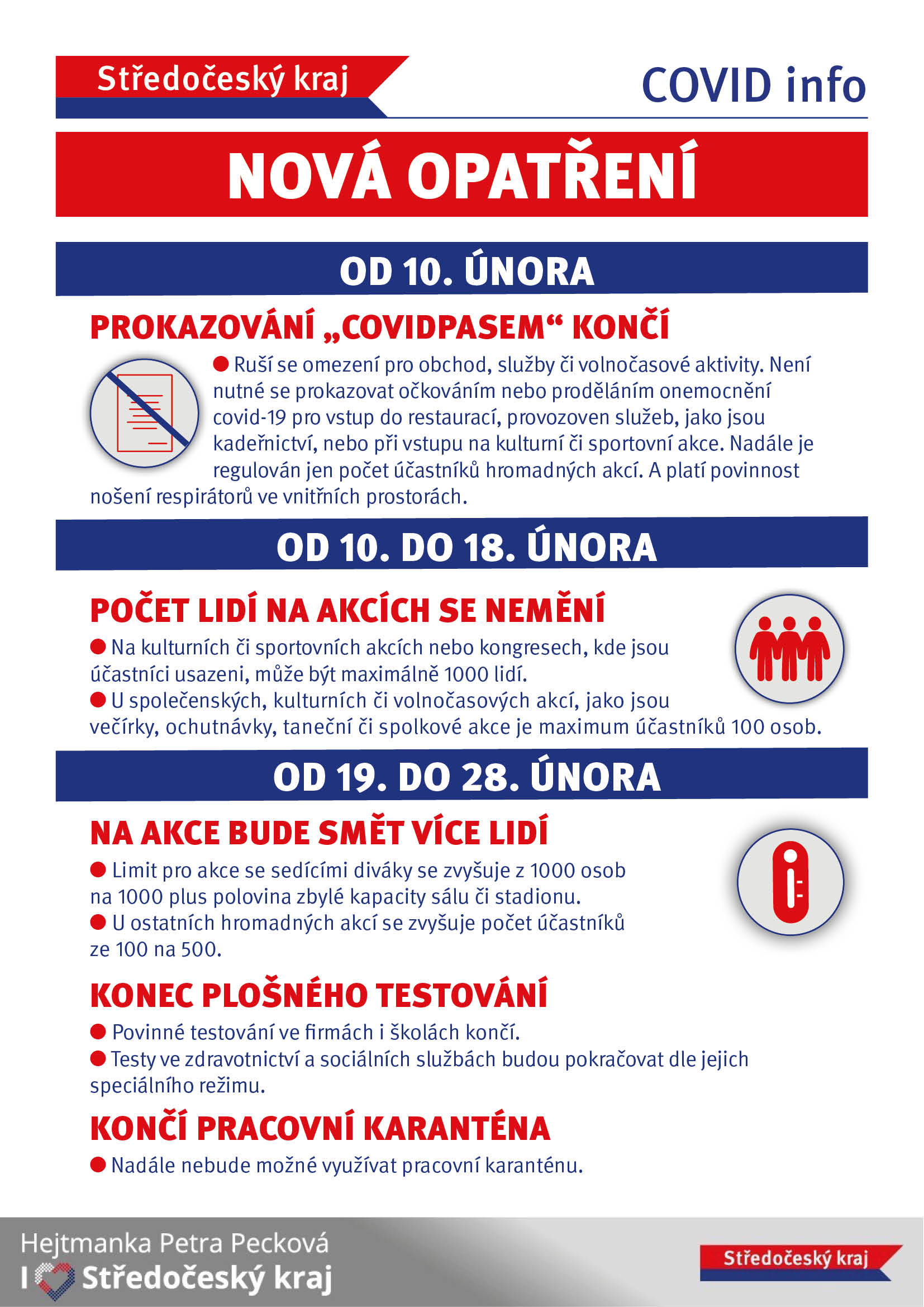 covid-19 změny od 10.2.